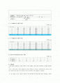 물리학실험보고서_광학 공식을 이용하여 얇은판의 두께 측정. 2페이지