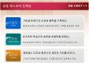 삼성테스코 채용분석과 인사관리제도 5페이지