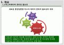 MDM(Master Data Management)를 활용한 Global 기업의 기준정보 통합운영 방안 6페이지