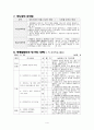 수업실기 현장실사 지도안(7단원분수)-수학 5페이지