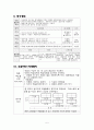 수업실기 현장실사 지도안(7단원분수)-수학 6페이지