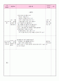 유아교육_일일교육계획안_사진기놀이 6페이지