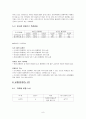 상권및 입지분석 조사(주문진 막국수) 9페이지