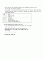 [사이버엠비에이]생산관리 중간고사 11페이지
