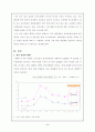 청년실업레포트설문지포함 2페이지