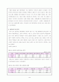 청년실업레포트설문지포함 4페이지