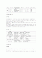 공업계 고등학교(공고) 교육과정의 특징, 공업계 고등학교(공고) 교육과정의 개정과 편성, 공업계 고등학교(공고)의 선택과목, 공업계 고등학교(공고) 지도중점과 지도방법, 향후 공업계 고등학교(공고)의 발전방향 9페이지