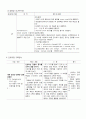 고위험 신생아 케이스 10페이지