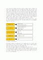 [ICT]미국의 정보통신기술(ICT)활용교육, 영국의 정보통신기술(ICT)활용교육, 스페인의 정보통신기술(ICT)활용교육, 캐나다와 스웨덴의 정보통신기술(ICT)활용교육, 일본과 한국의 정보통신기술(ICT)활용교육 분석 14페이지
