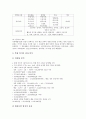 전복양식업(전복양식어업)의 실태와 문제점, 전복과 해삼의 공동양식업(공동양식어업, 복합양식어업), 전복과 넙치(광어)의 공동양식업(공동양식어업, 복합양식어업), 향후 전복양식업(전복양식어업)의 개선 방향 10페이지