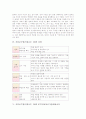 [DI]직접교수법(직접교수, DI)의 개념과 특성, 직접교수법(직접교수, DI)의 발달배경, 직접교수법(직접교수, DI)의 원리와 실제, 직접교수법(직접교수, DI)의 ICT활용교육, 직접교수법(직접교수, DI)의 전략 분석 7페이지