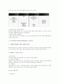 놀이중심교육(놀이중심학습)의 연극놀이학습, 놀이중심교육(놀이중심학습)의 지명탐색학습, 놀이중심교육(놀이중심학습) 국어교육, 놀이중심교육(놀이중심학습) 통일교육, 놀이중심교육(놀이중심학습) 독서교육 분석 13페이지