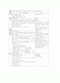 목표기반학습(목표중심시나리오, GBS)의 의의, 목표기반학습(목표중심시나리오, GBS)의 특성과 원리, 목표기반학습(목표중심시나리오, GBS) 사례, 목표기반학습(목표중심시나리오, GBS)의 진행방법과 기대효과 분석 4페이지