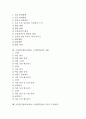 소집단수업(모둠학습, 소집단학습) 요소와 의의, 소집단수업(모둠학습, 소집단학습) 장단점과 원칙, 소집단수업(모둠학습, 소집단학습) 편성과 활동, 소집단수업(모둠학습, 소집단학습) 사례와 지도시 고려사항 분석 2페이지