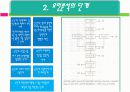 운동통계에 관한 요인분석 4페이지