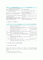 초등학교 2학년의 학생발달특징, 초등학교 2학년의 실태, 초등학교 2학년의 교육과정운영계획, 초등학교 2학년의 수준별교육과정과 창의적재량활동, 초등학교 2학년의 특별활동, 초등학교 2학년교육 내실화과제 분석 6페이지