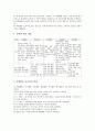 초등학교 2학년의 학생발달특징, 초등학교 2학년의 실태, 초등학교 2학년의 교육과정운영계획, 초등학교 2학년의 수준별교육과정과 창의적재량활동, 초등학교 2학년의 특별활동, 초등학교 2학년교육 내실화과제 분석 16페이지
