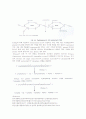 세포생물학-Isolation of plasmid DNA 4페이지