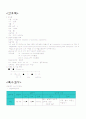 췌장암(Pancreatic cancer) case study 5페이지