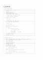 췌장암(Pancreatic cancer) case study 22페이지