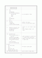 간경화(Liver cirrhosis) case study 10페이지