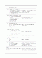 간경화(Liver cirrhosis) case study 11페이지