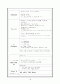 간경화(Liver cirrhosis) case study 18페이지