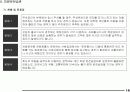 생산성 혁신 추진 Mamual 14페이지