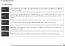 생산성 혁신 추진 Mamual 34페이지