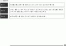 생산성 혁신 추진 Mamual 35페이지