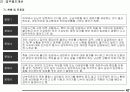 생산성 혁신 추진 Mamual 47페이지