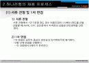 하나은행 인사제도와 채용프로세스분석 6페이지