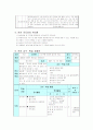 볼링놀이 지도안 5페이지