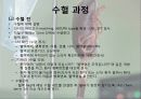 수혈(혈액성분 주입법) 19페이지