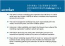 차세대 고객 관계 관리 10페이지