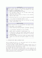 [음악][놀이활동]음악과(음악교육) 개념적 놀이활동의 의의, 음악과(음악교육) 개념적 놀이활동의 특성, 음악과(음악교육) 개념적 놀이활동의 자료활용, 음악과(음악교육) 개념적 놀이활동의 성과와 시사점 분석 6페이지