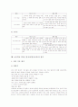 초등학교 3학년 영어과(영어교육)의 내용체계와 기초실태, 초등학교 3학년 영어과(영어교육)의 학습내용과 교과서활용, 초등학교 3학년 영어과(영어교육)의 평가, 초등학교 3학년 영어과(영어교육)의 지도사례 분석 13페이지
