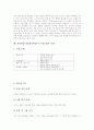 개념학습(개념형성학습)의 의미와 주요개념, 개념학습(개념형성학습)의 중요성과 전개, 개념학습(개념형성학습)의 사례와 개념지도, 개념학습(개념형성학습)의 수업모형과 실제, 개념학습(개념형성학습)의 성과 분석 10페이지
