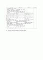 초등학교 4학년 영어과(영어교육)의 목표와 내용체계, 초등학교 4학년 영어과(영어교육) 학습내용과 비언어적의사소통지도, 초등학교 4학년 영어과(영어교육) 지도방법, 초등학교 4학년 영어과(영어교육) 평가 분석 5페이지