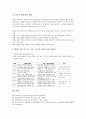 민속놀이교육(전통놀이지도, 전래놀이학습)의 의미와 목적, 민속놀이교육(전통놀이지도, 전래놀이학습)의 적용영역과 실태, 민속놀이교육(전통놀이지도, 전래놀이학습)의 내용과 사례, 민속놀이교육의 활성화방안 15페이지