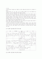[열린교육][열린교실][열린수업]열린교육의 의미, 열린교육의 원리, 열린교육의 실태, 열린교육의 학습자료, 열린교육의 학습환경, 열린교육의 학습방법, 열린교육의 문제점, 향후 열린교육의 공고화 방안 고찰 9페이지
