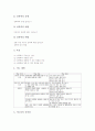 초등학교 범교과학습의 성교육과 진로교육, 초등학교 범교과학습의 인성교육과 효의식강화교육, 초등학교 범교과학습의 안전교육, 초등학교 범교과학습의 국제이해교육, 초등학교 범교과학습의 독서교육 분석 5페이지