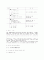 [생활지도]초등학교생활지도의 가정생활지도와 학교생활지도, 초등학교생활지도의 청결생활지도와 안전지도, 초등학교생활지도의 사례, 초등학교생활지도의 문제점, 향후 초등학교생활지도의 발전 방안과 제언 분석 9페이지