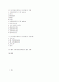 토론수업(토론학습, 토의수업)의 정의, 토론수업(토론학습, 토의수업)의 원리와 분류, 토론수업(토론학습, 토의수업)의 사례, 토론수업(토론학습, 토의수업)의 수업모형, 향후 토론수업(토론학습)의 실천 과제 2페이지