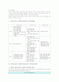 중학교(중등) 사회과(사회교육)의 성격과 교육목표, 중학교(중등) 사회과(사회교육)의 기본내용과 내용체계표, 중학교(중등) 사회과(사회교육)의 수준별교육과정, 중학교(중등) 사회과(사회교육)의 수준별학습자료 5페이지
