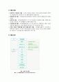 [미소금융사업]미소금융사업, 무엇이 문제인가? - 미소금융 사업의 주요 내용과 추진 배경, 문제점 및 한계 고찰과 성공적인 정착 방안 제언 4페이지