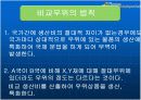 비교우위의 법칙 10페이지