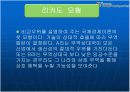 비교우위의 법칙 24페이지