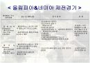 고대 올림픽 4페이지