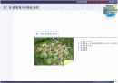 타운하우스사업계획서,펜션사업계획서 24페이지